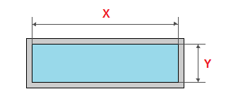 Basin dimensions